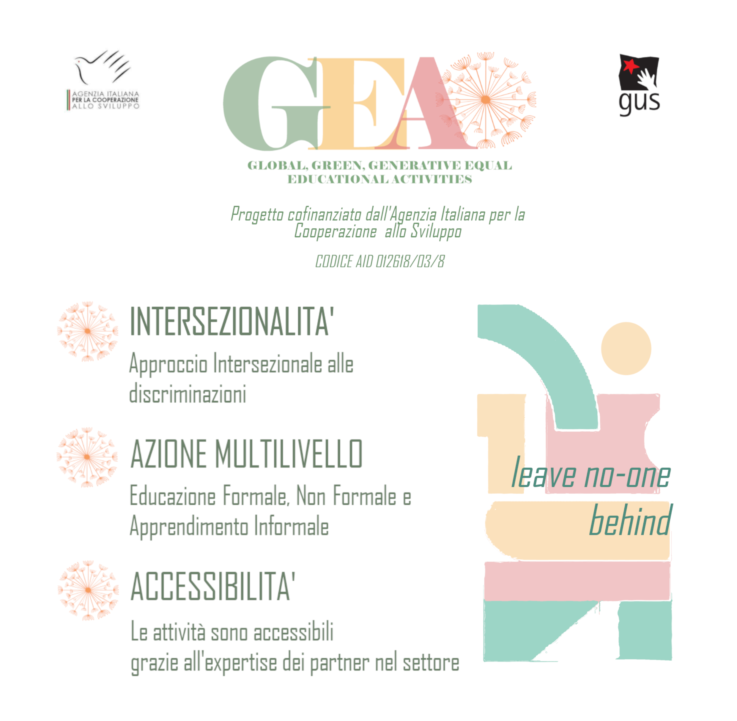Kick-off meeting GEA